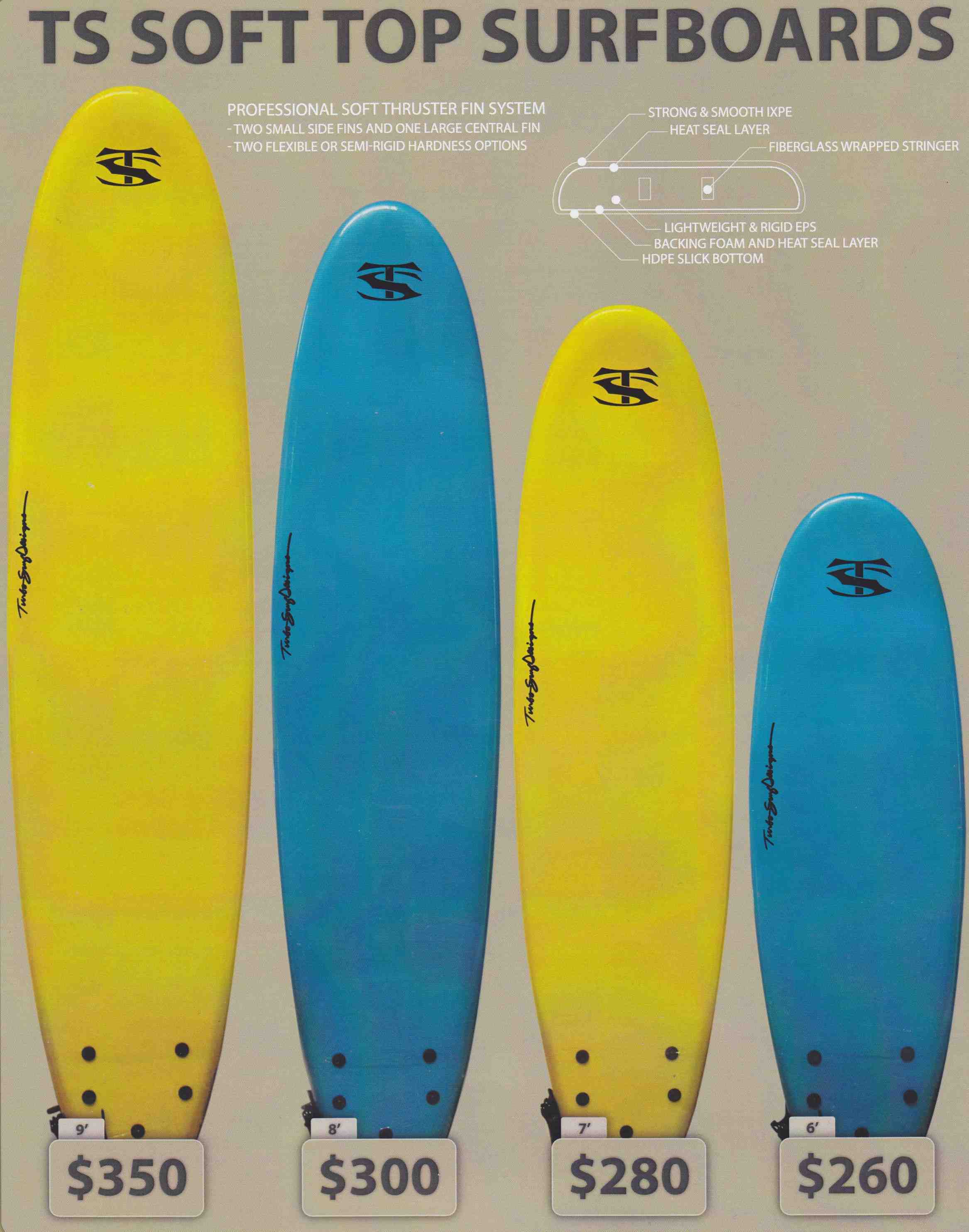 TS SURFBOARDS Soft Surboard Malibu 9'0